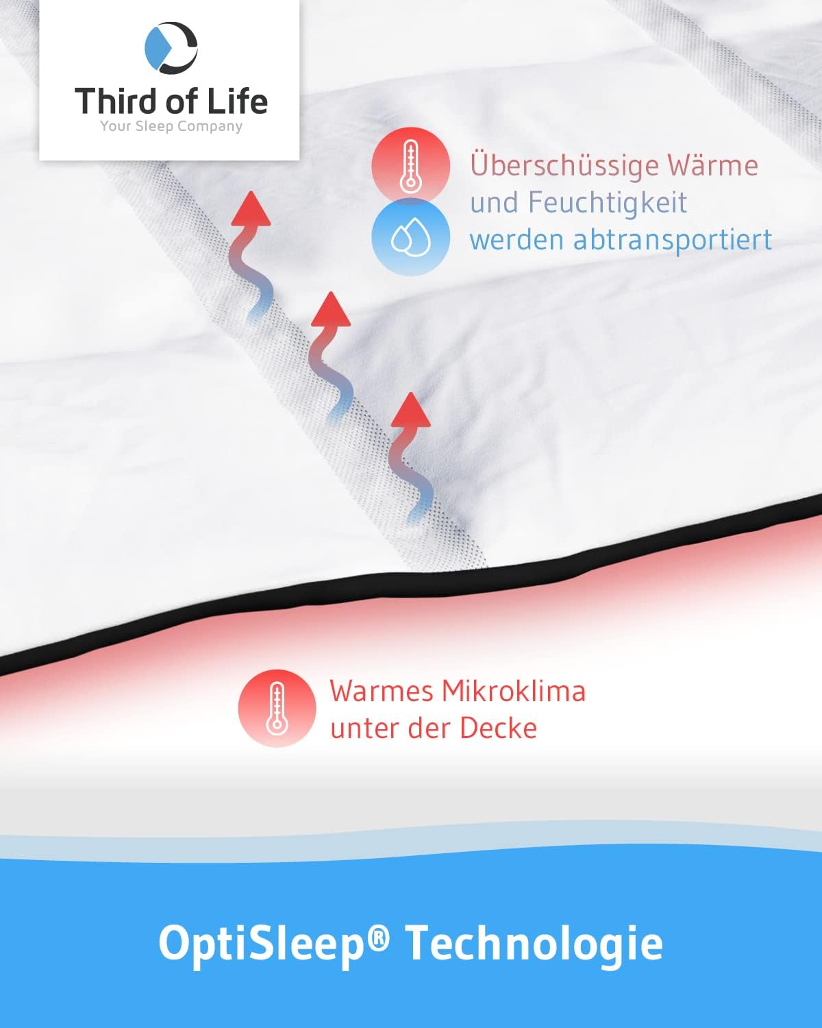 AERO ActiveClima Ganzjahresdecke für Kinder  mit innovativer VentiFIll®-Technologie